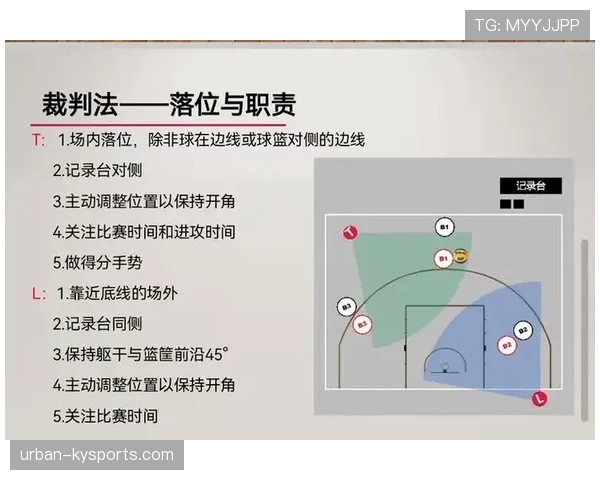 篮球掩护犯规全解析：如何区分“合法掩护”与“非法掩护”？